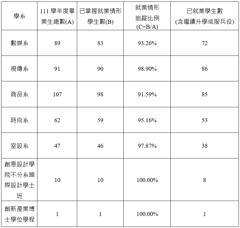 這是一張圖片